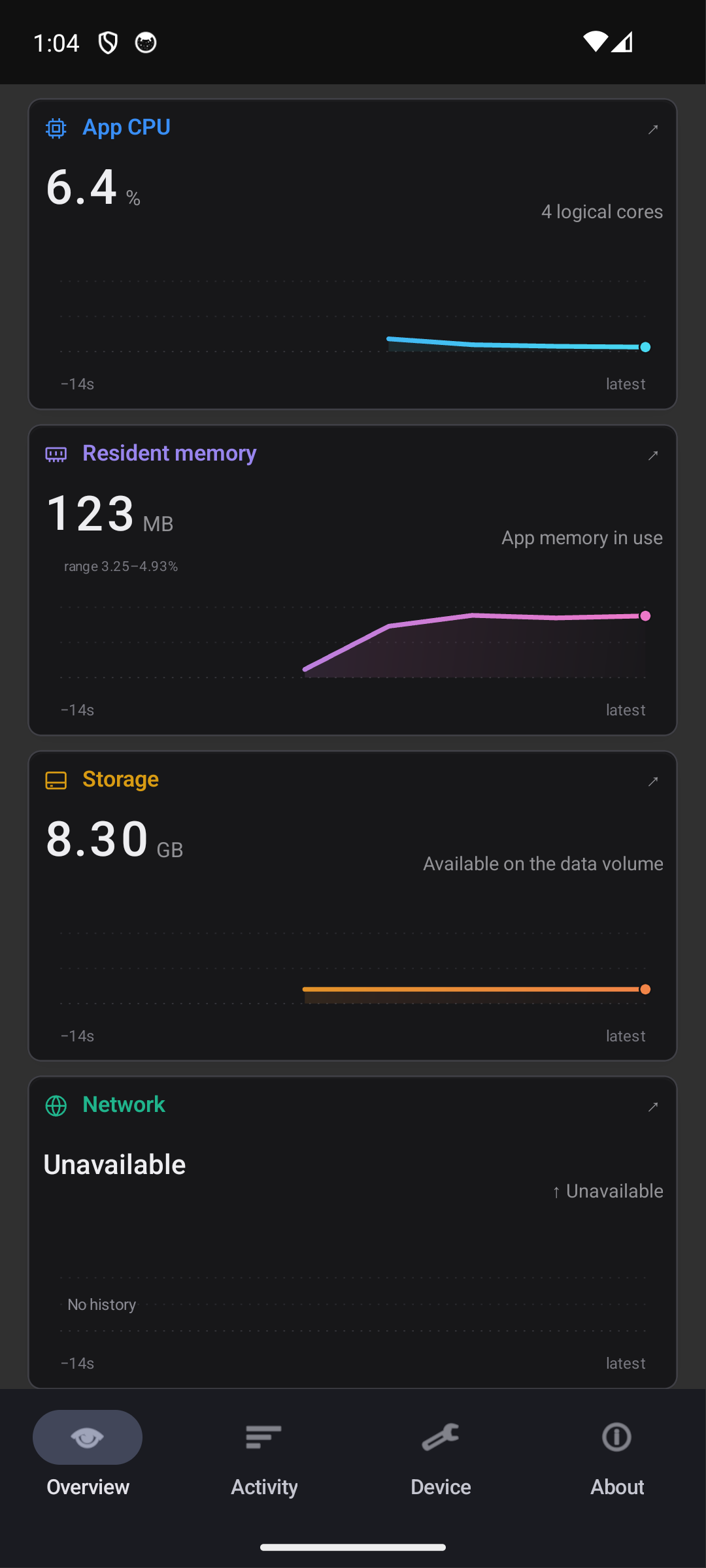 sysmon on Android